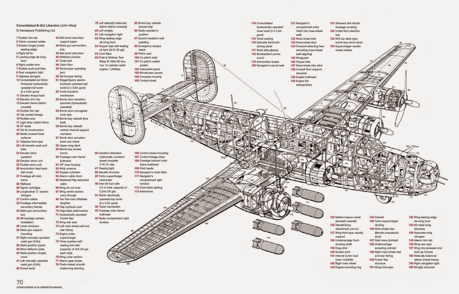 B-24 Schematic