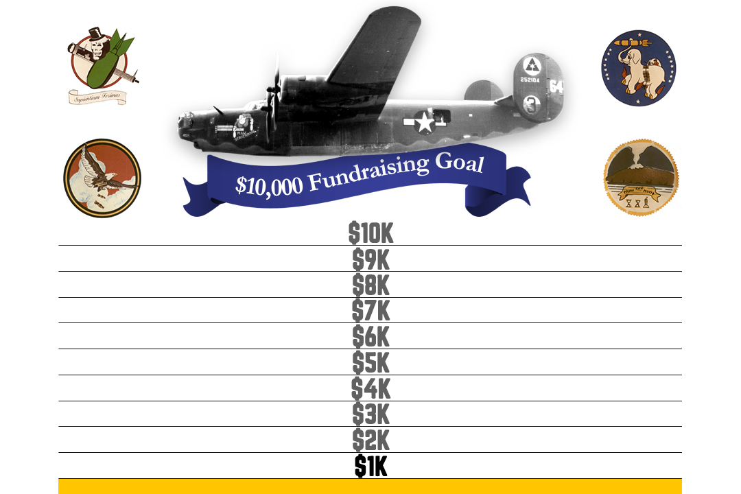 10K-fundraising-goal